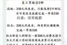 新疆兼职模特上当还签了合同怎么办啊(兼职模特上当了怎么办合同也签了怎么办)