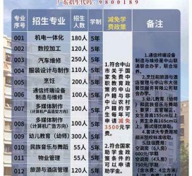 新疆中山三角镇雇用兼职模特(中山三角镇雇用兼职模特师傅)