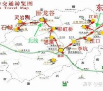 新疆旅游线路(旅游线路行程表模板)