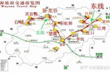 新疆旅游线路(旅游线路行程表模板)