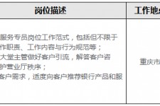 新疆关于重庆雇用高端伴游一天20万的信息