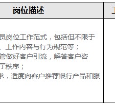 新疆关于重庆雇用高端伴游一天20万的信息