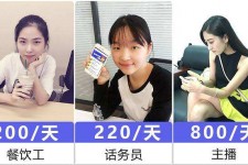 新疆关于斗米兼职上的模特雇用的信息