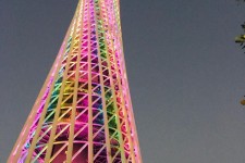 新疆广州旅游攻略(广州旅游攻略景点必去)