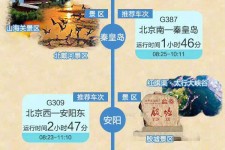 新疆短途旅游(短途旅游去哪里23天)