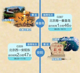 新疆短途旅游(短途旅游去哪里23天)