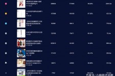 新疆伴游中国极速赛车节(各大赛车赛事)
