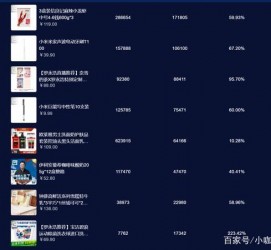 新疆伴游中国极速赛车节(各大赛车赛事)