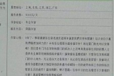 新疆私家伴游实体店(北京私家伴游什么价格)