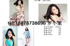 新疆哪里找到兼职模特(兼职当模特在哪找工做)