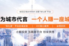 新疆青岛兼职**联络体例(青岛兼职1010兼职网)