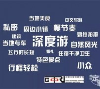 新疆深度游(深度游标卡尺的读数方法图解)