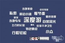 新疆深度游(深度游标卡尺的读数方法图解)