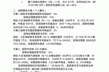新疆商务伴游招聘 「招聘」