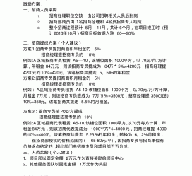 新疆商务伴游招聘 「招聘」