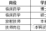 新疆上海青浦区伴游雇用(松江区泗泾镇疫情最新动静)