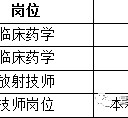 新疆上海青浦区伴游雇用(松江区泗泾镇疫情最新动静)
