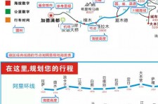 新疆自驾游线路(自驾游线路规划地图)