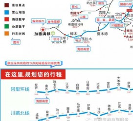 新疆自驾游线路(自驾游线路规划地图)