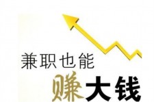 新疆宜兴兼职小时工模特(宜兴 兼职 小时工 无锡)