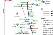新疆旅游路线(旅游路线规划)