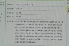新疆北京私人伴游 私人伴游内幕：白天陪玩，晚上陪睡