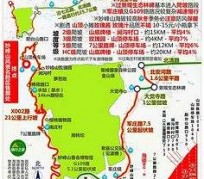 新疆骑行路线(骑行路线设计软件)