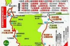 新疆骑行路线(骑行路线设计软件)