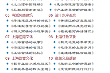 新疆上海私人伴游 带着梦想闯上海，遇见上海男人～我小气又小心眼的师傅
