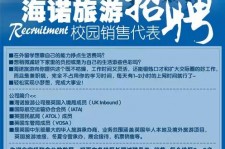 新疆私人伴游招聘 节后用工需求加大 旅游企业招聘忙