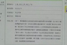 新疆三亚市伴游网雇用(三亚市伴游网雇用网)