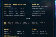 新疆关于南京伴游雇用日结日结一万元的信息