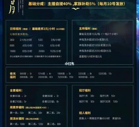 新疆关于南京伴游雇用日结日结一万元的信息
