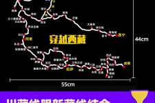 新疆自驾游路线(自驾路线图)