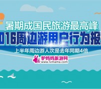 新疆周边游(周边游哪里有免费好玩的地方)