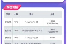 新疆安徽伴游雇用驾驶员(旅游车驾驶员雇用信息)
